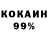 Бутират оксибутират Khm Gerasimeko